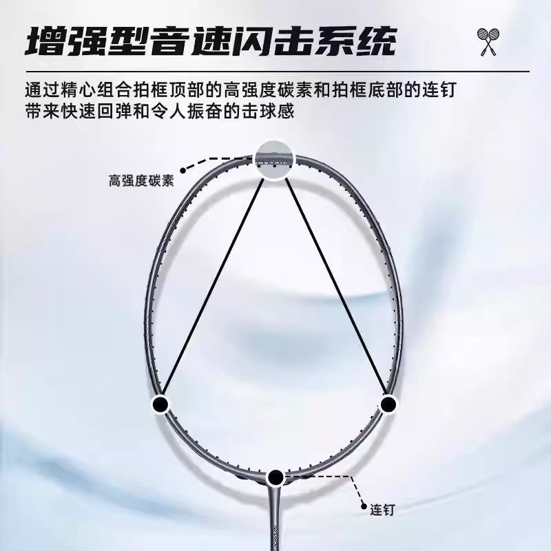Raket Bulu Tangkis YONEX Nanof - Yonex Racket Carbon ulasan dan harga